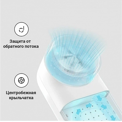 Машинка для удаления катышков Mijia Home Hair Ball Trimmer (MQXJQ01KL)